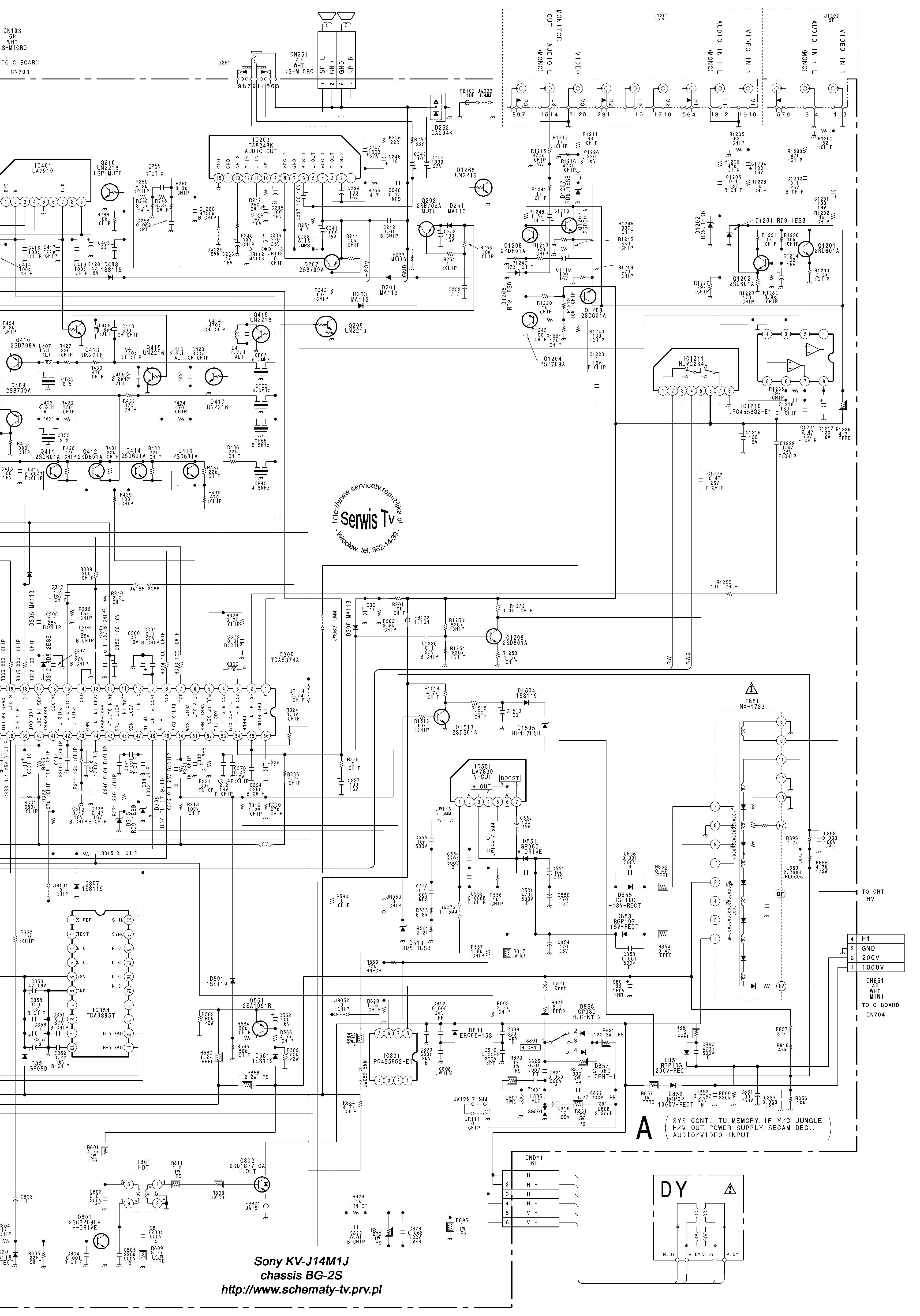 Сервисная инструкция Sony KV-J14M1J (BG-2S chassis)