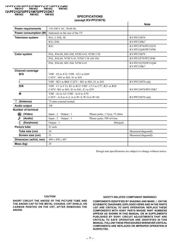Сервисная инструкция Sony KV-PF21M70, BG-3S