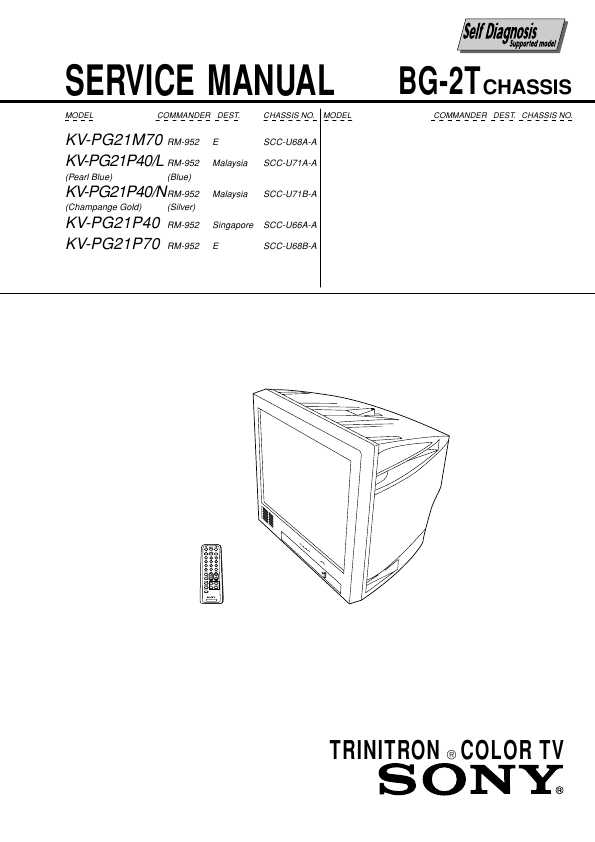 Сервисная инструкция Sony KV-PG21M70, BG-2T