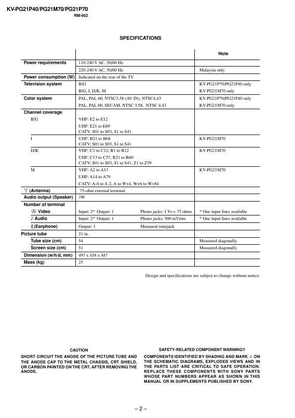 Сервисная инструкция Sony KV-PG21M70, BG-2T
