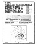 Сервисная инструкция Sony KV-S29MH1, KV-S34MH1, KV-S29MN1, KV-S34MN1 G1 SCH