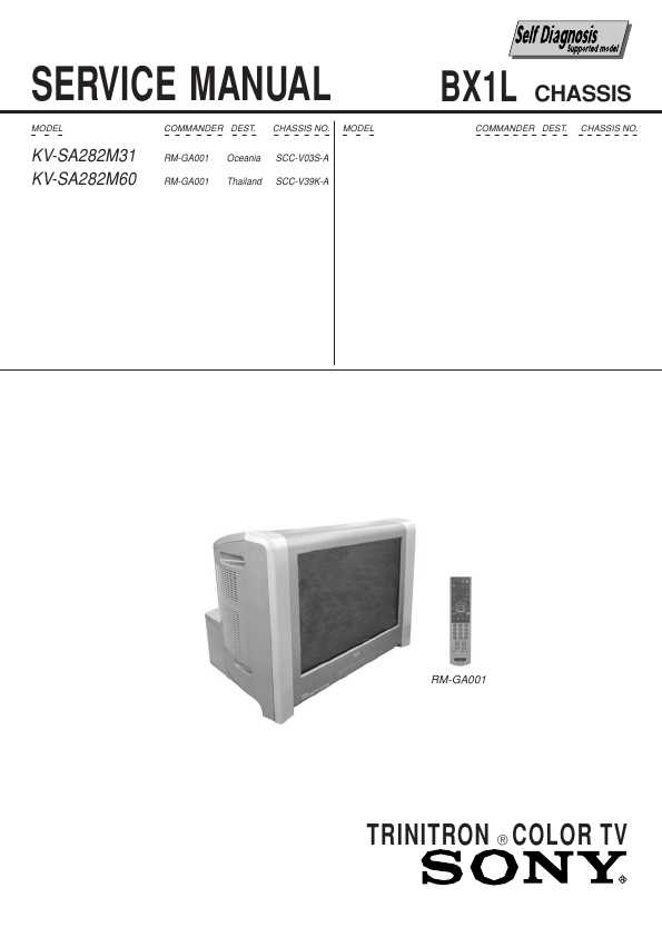 Сервисная инструкция Sony KV-SA282M60 BX1L