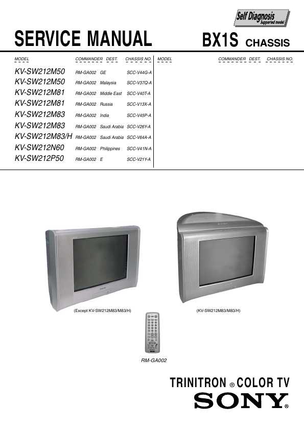 Сервисная инструкция Sony KV-SW212M81 BX1S