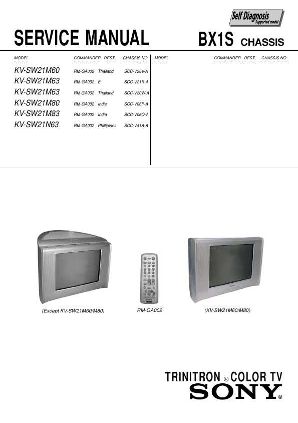 Сервисная инструкция Sony KV-SW21M63 BX1S