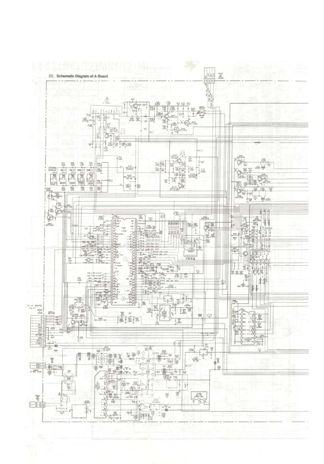Сервисная инструкция Sony KV-T21MF, KV-T21MN1, KV-T21MN11, BG-1S chassis