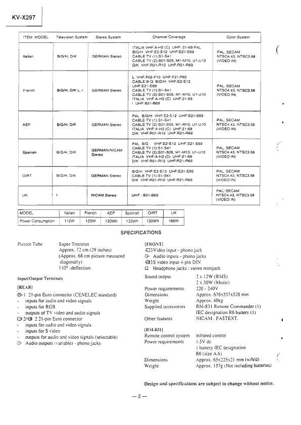 Сервисная инструкция Sony KV-X2971A, KV-X2971B, KV-X2971D, KV-X2971K, KV-X2972U, KV-X2973E (AE-2B chassis)