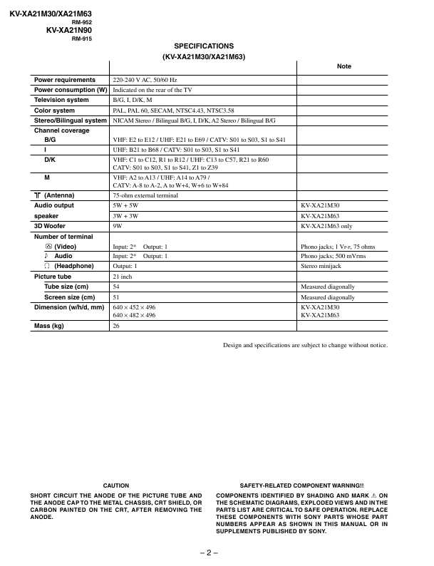 Сервисная инструкция Sony KV-XA21M30, KV-XA21N90, BG-3R
