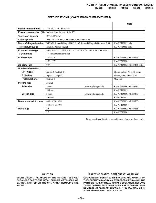 Сервисная инструкция Sony KV-XF21M80