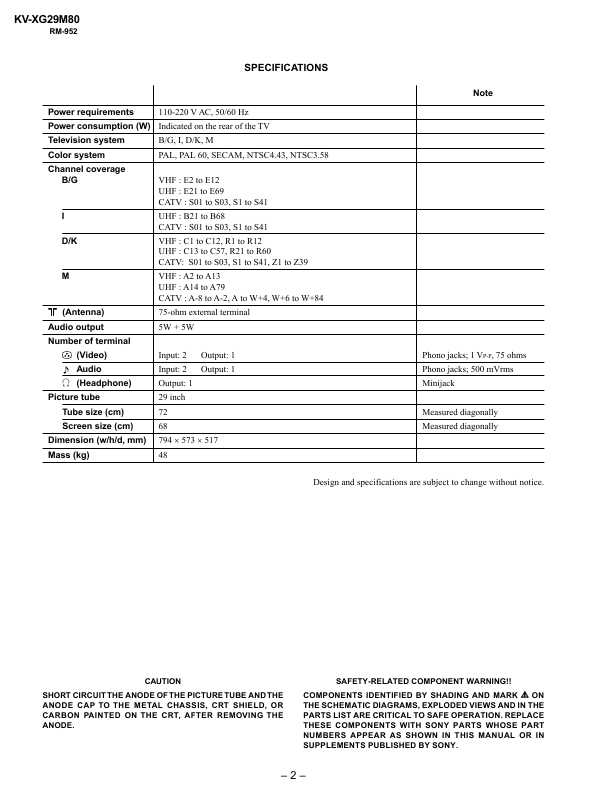 Сервисная инструкция Sony KV-XG29M80, BG-3S