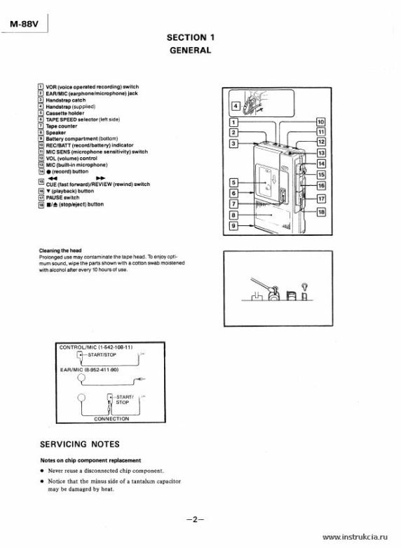 Сервисная инструкция SONY M-88V