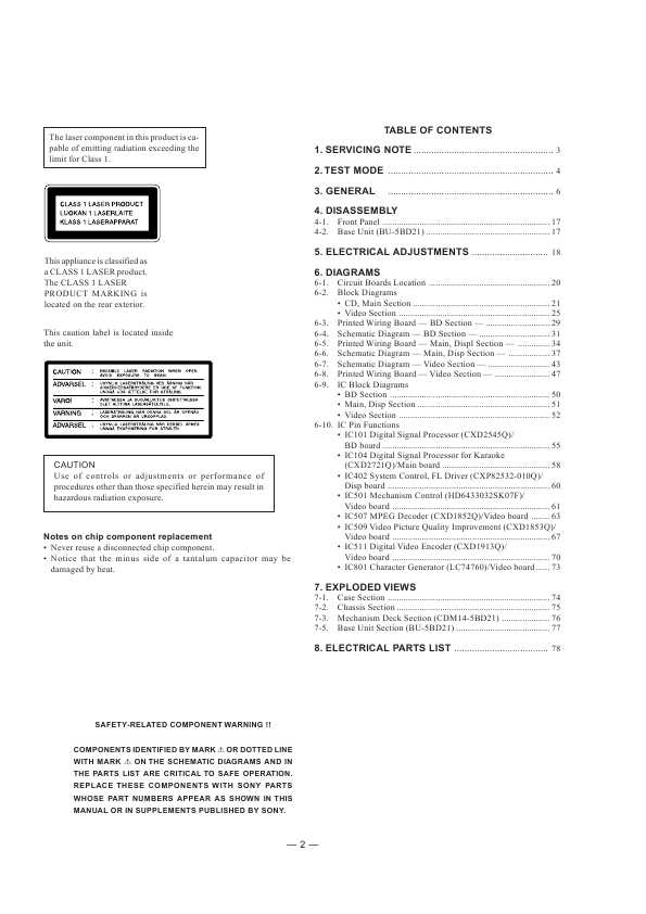Сервисная инструкция Sony MCE-K700