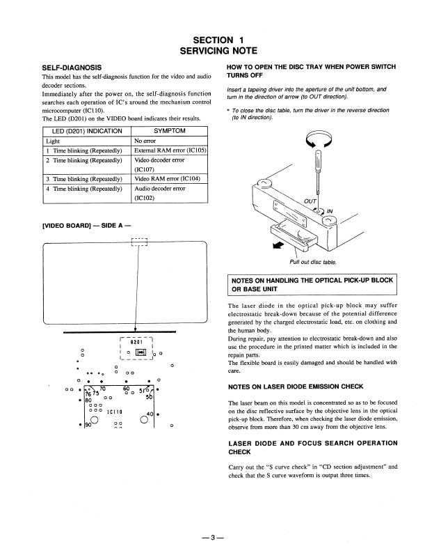 Сервисная инструкция Sony MCE-S50