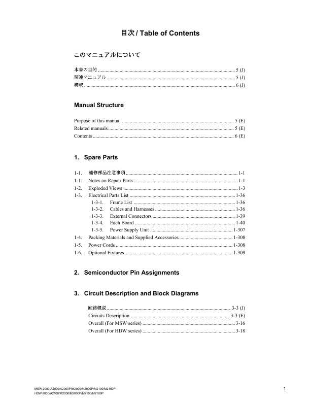 Сервисная инструкция Sony MSW-2000, MSW-A2000P, MSW-M2000P, volume 2