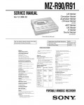 Сервисная инструкция Sony MZ-R90, MZ-R91