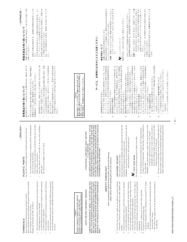 Сервисная инструкция Sony NEX-VG30, LVL3