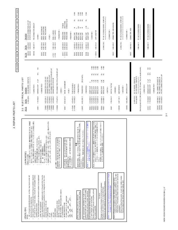 Сервисная инструкция Sony NEX-VG30, LVL3