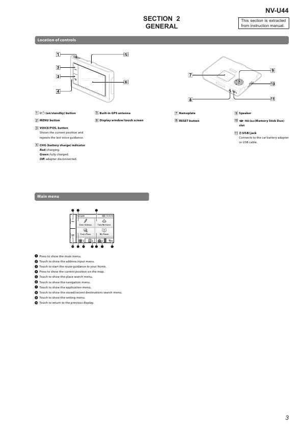 Сервисная инструкция Sony NV-U44