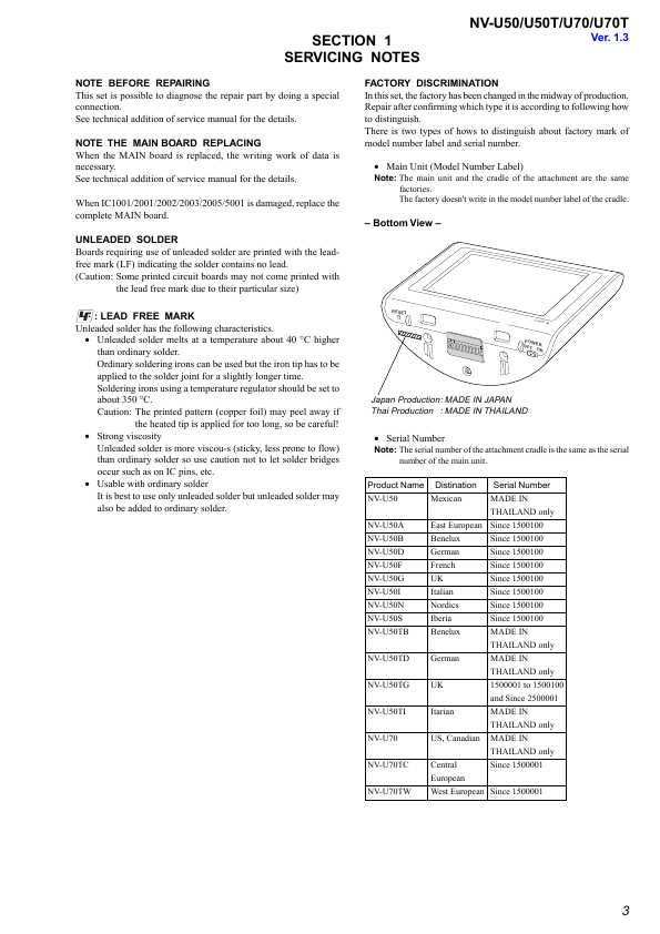 Сервисная инструкция Sony NV-U50T, NV-U70T