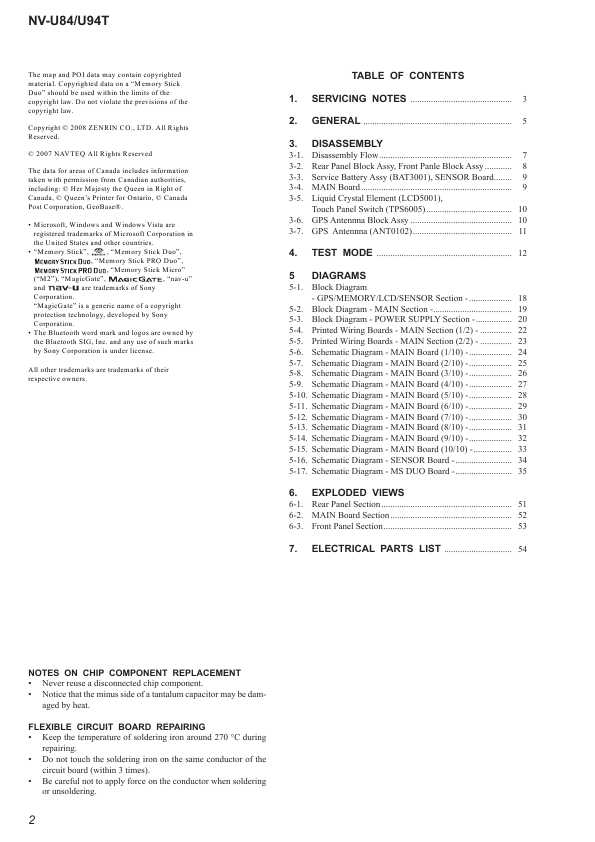 Сервисная инструкция Sony NV-U84, NV-U94T