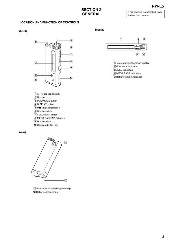 Сервисная инструкция Sony NW-E5