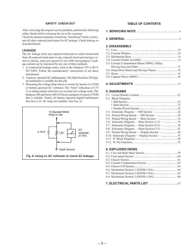 Сервисная инструкция Sony PCM-R300