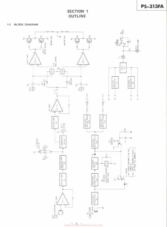 Сервисная инструкция Sony PS-313FA
