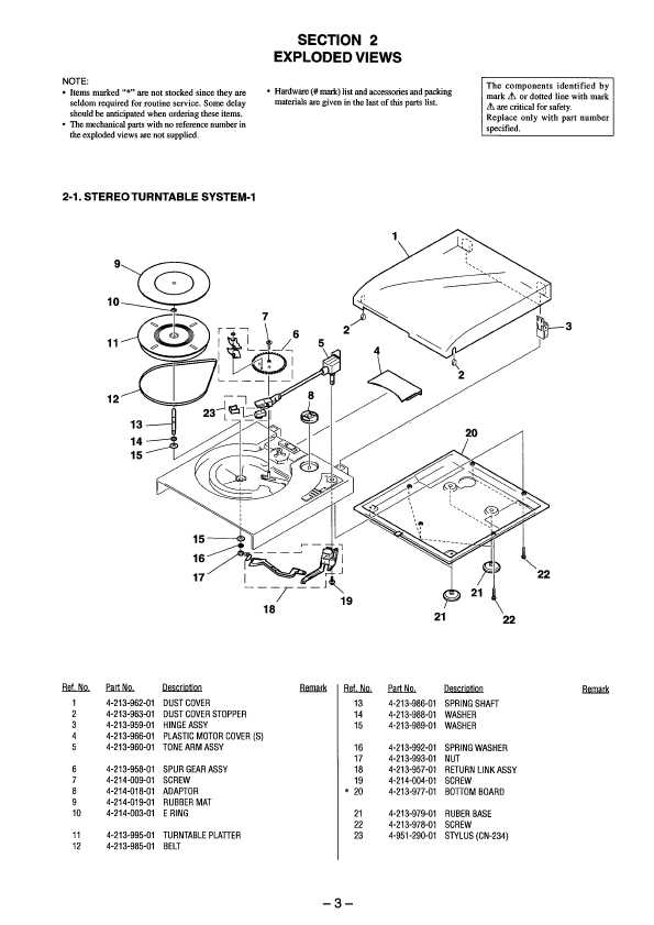 Сервисная инструкция Sony PS-J11