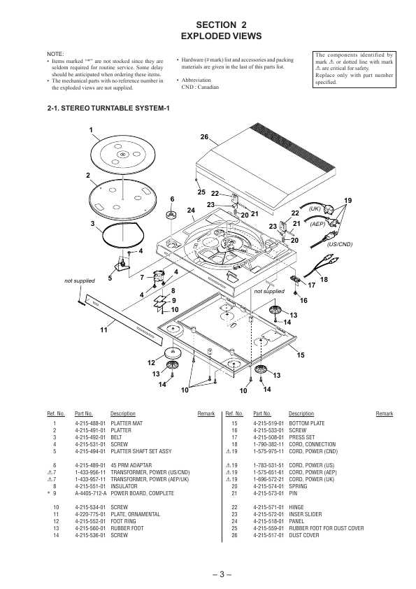 Сервисная инструкция Sony PS-LX250H