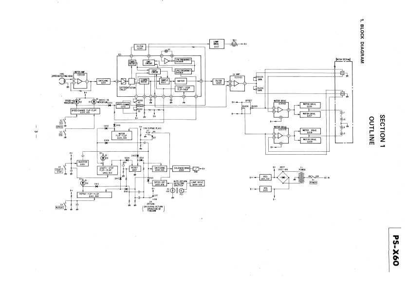 Сервисная инструкция Sony PS-X60