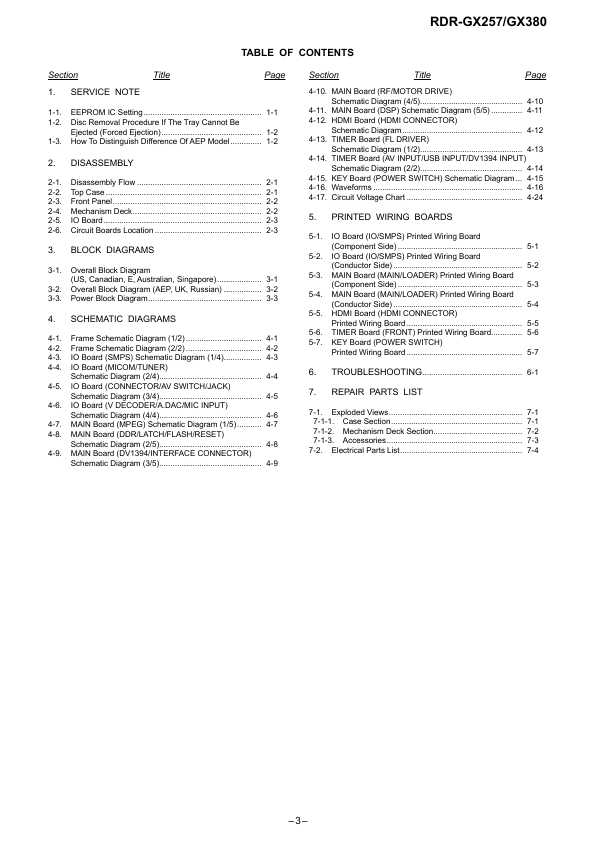 Сервисная инструкция Sony RDR-GX257, RDR-GX380