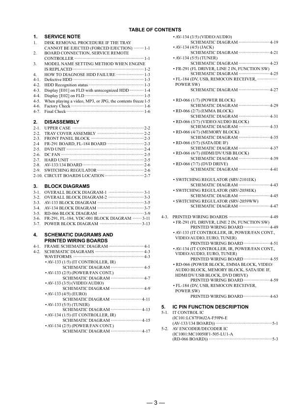 Сервисная инструкция Sony RDR-HX680, RDR-HX780, RDR-HX785, RDR-HX980, RDR-HX1080