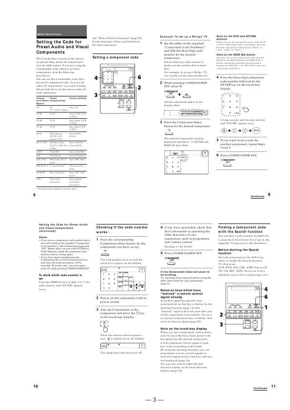 Сервисная инструкция Sony RM-AV2100T