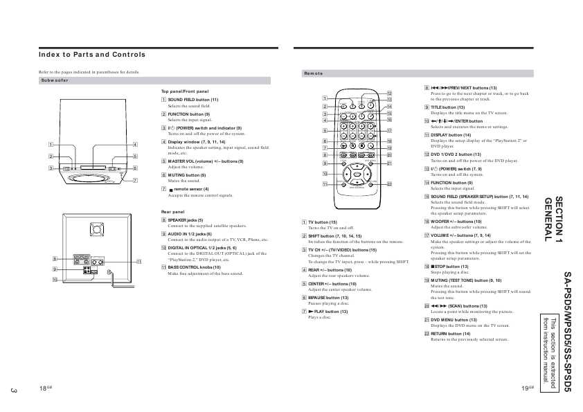 Сервисная инструкция Sony SA-PSD5, SA-WPSD5, SS-SPSD5