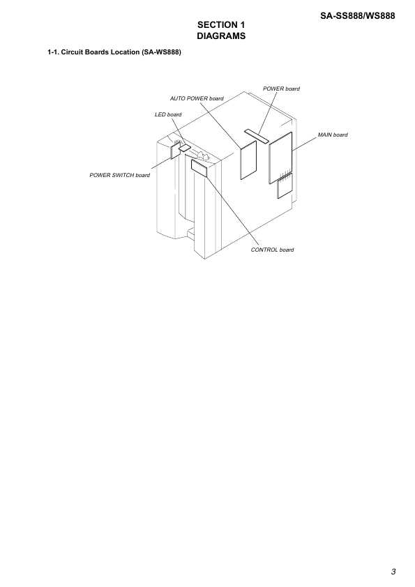 Сервисная инструкция Sony SA-SS888, SA-WS888