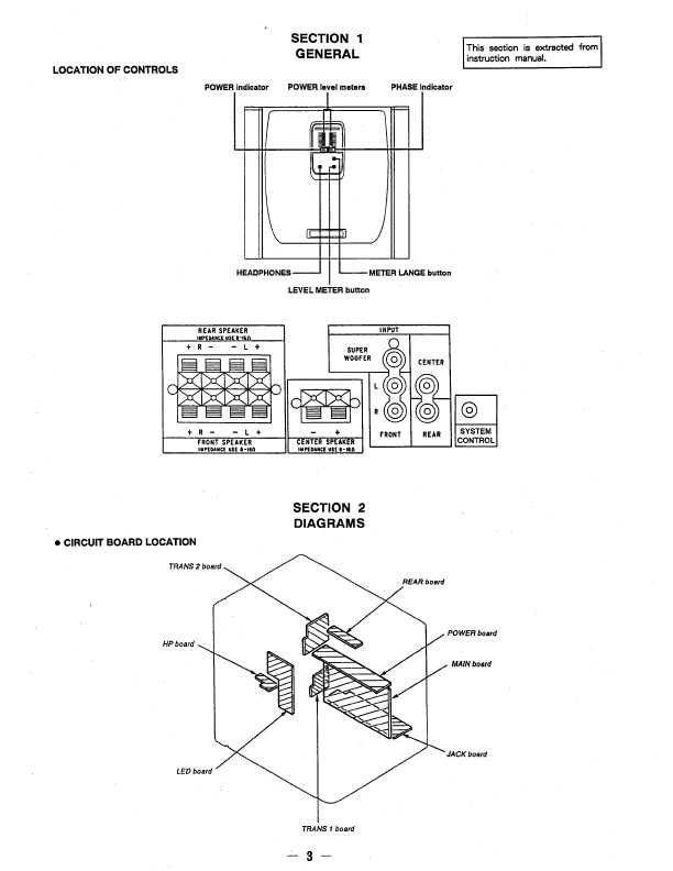 Сервисная инструкция Sony SA-W651