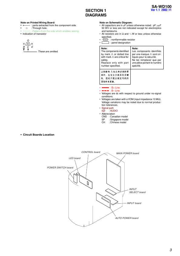 Сервисная инструкция Sony SA-WD100