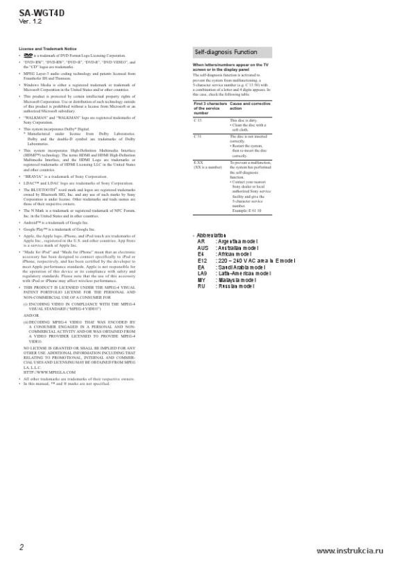 Сервисная инструкция SONY SA-WGT4D