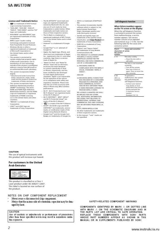 Сервисная инструкция SONY SA-WGT7DW