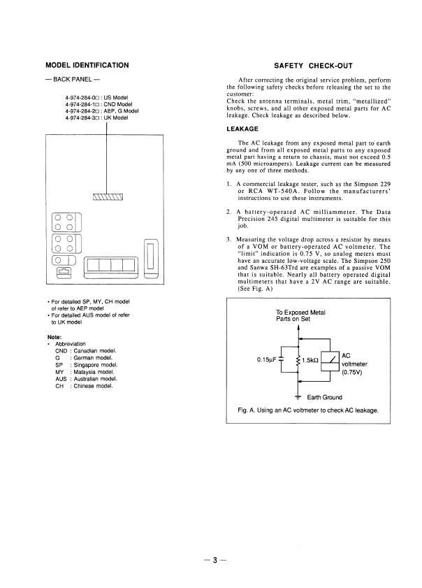 Сервисная инструкция Sony SAVA-15