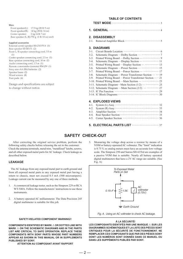 Сервисная инструкция Sony SAVA-29