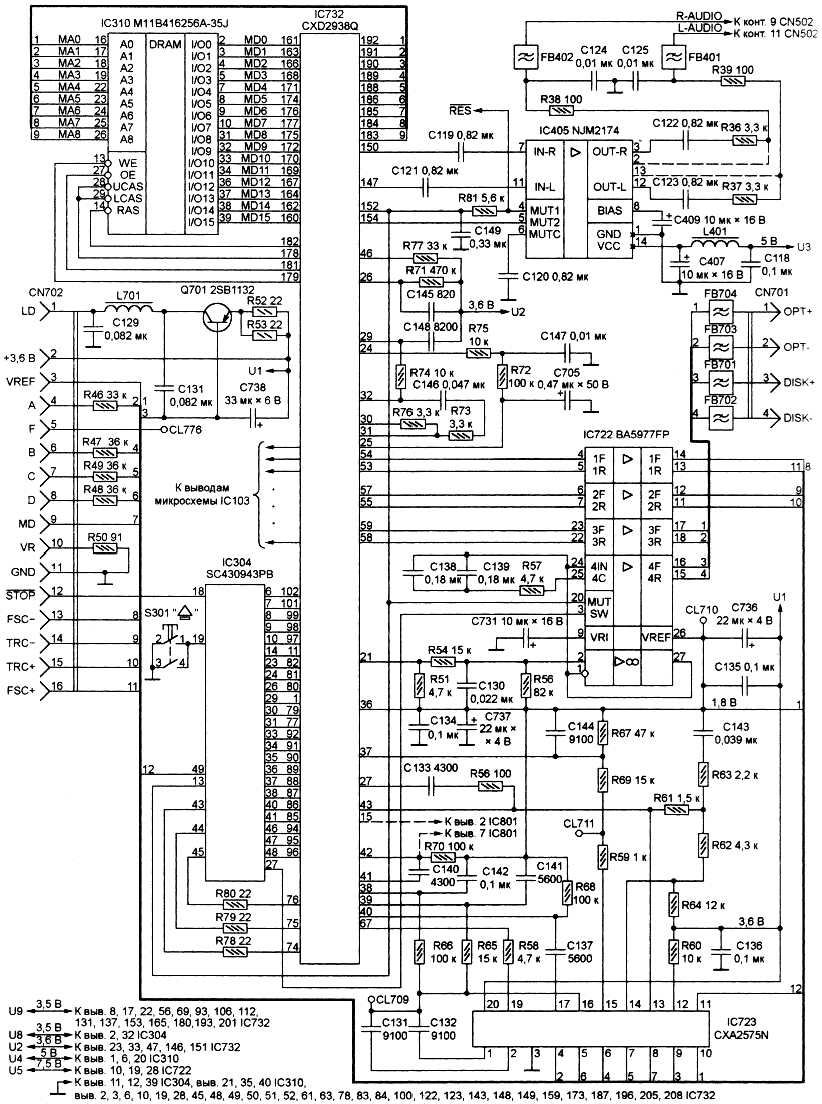 Сервисная инструкция Sony SCPH-102