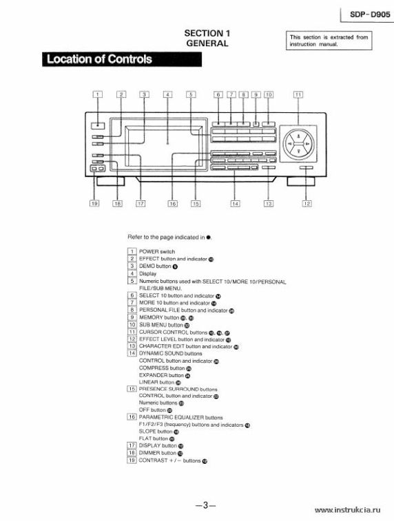 Сервисная инструкция Sony SDP-D905