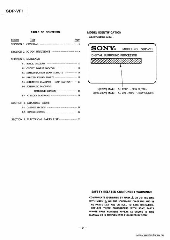 Сервисная инструкция SONY SDP-VF1