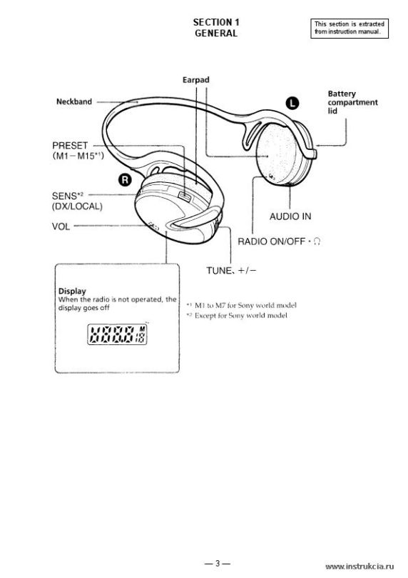 Сервисная инструкция Sony SHR-M1
