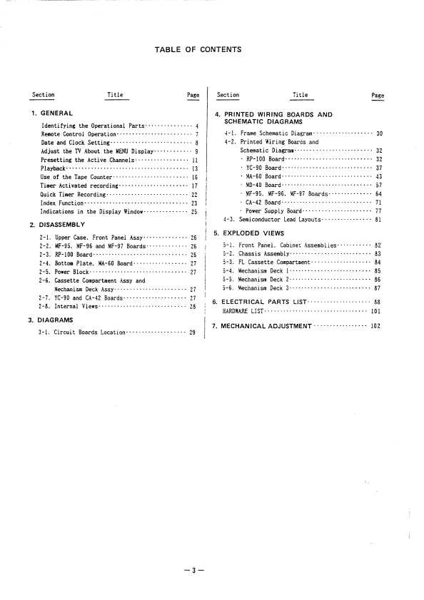 Сервисная инструкция Sony SLV-373, SLV-373UB, SLV-373VP