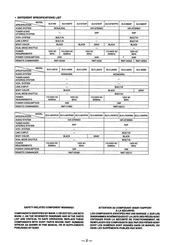 Сервисная инструкция Sony SLV-495, SLV-495PX, SLV-675HF, SLV-675HFPX, SLV-676HF, SLV-685HF, SLV-695HF, SLV-L40CS, SLV-L40MX, SLV-40PA, SLV-L50CS, SLV-L50MX, SLV-L50PA, SLV-L60, SLV-L70, SLV-X5MX, SLV-X6HFMX