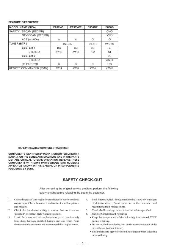 Сервисная инструкция Sony SLV-E830B, SLV-E830NP, SLV-E830VC1, SLV-E830VC2