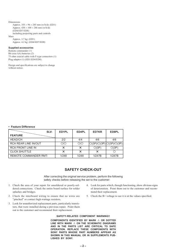 Сервисная инструкция Sony SLV-ED1PL, SLV-ED4PL, SLV-ED7KR, SLV-ED8PL