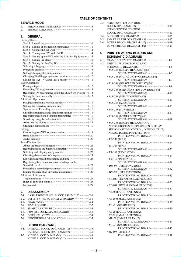 Сервисная инструкция Sony SLV-SF900, SLV-SF950, SLV-SF990