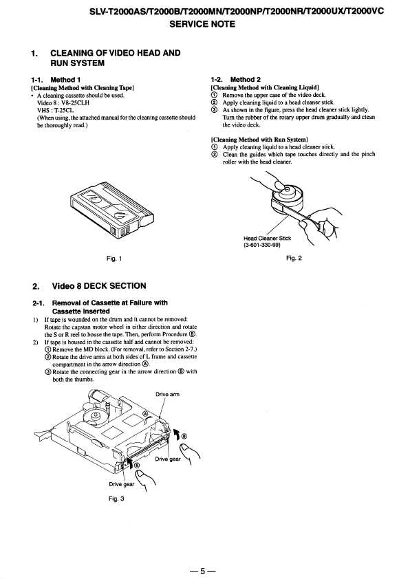 Сервисная инструкция Sony SLV-T2000